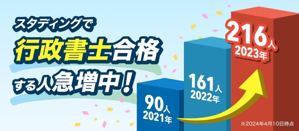 行政書士試験合格を目指すならスタディング行政書士講座！